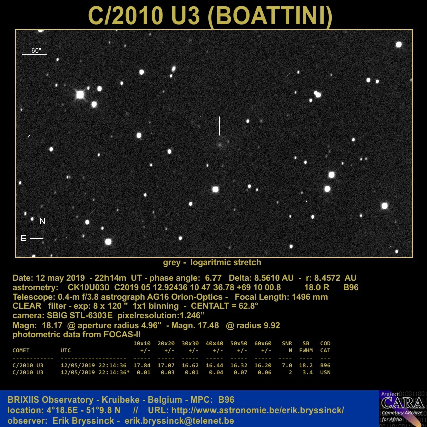 comet C/2010 U3 (BOATTINI) on 12 may 2019, Erik Bryssinck, BRIXIIS Observatory