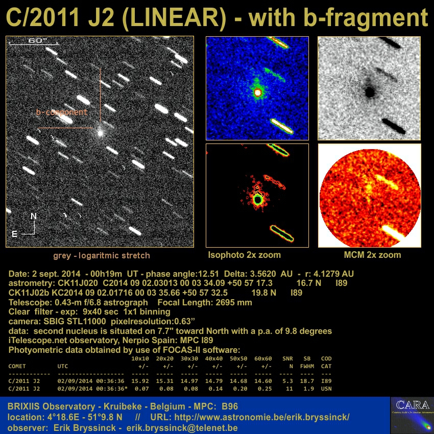 image b-component comet C/2011 J2 by Erik Bryssinck - (c) 2014