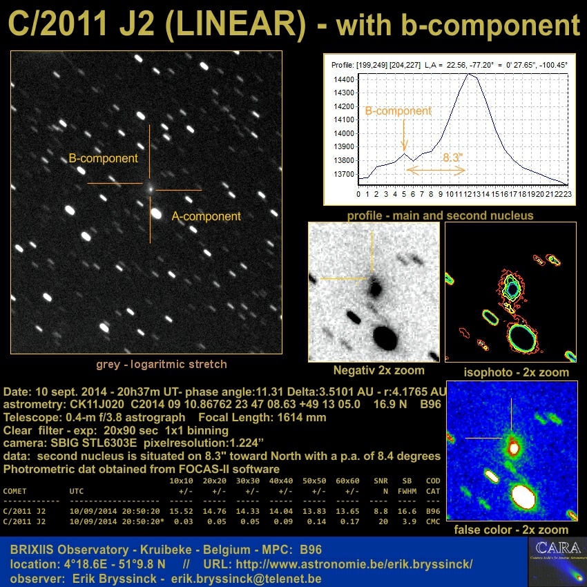 image of comet C/2011 J2 with B-component by Erik Bryssinck - (c) 2014