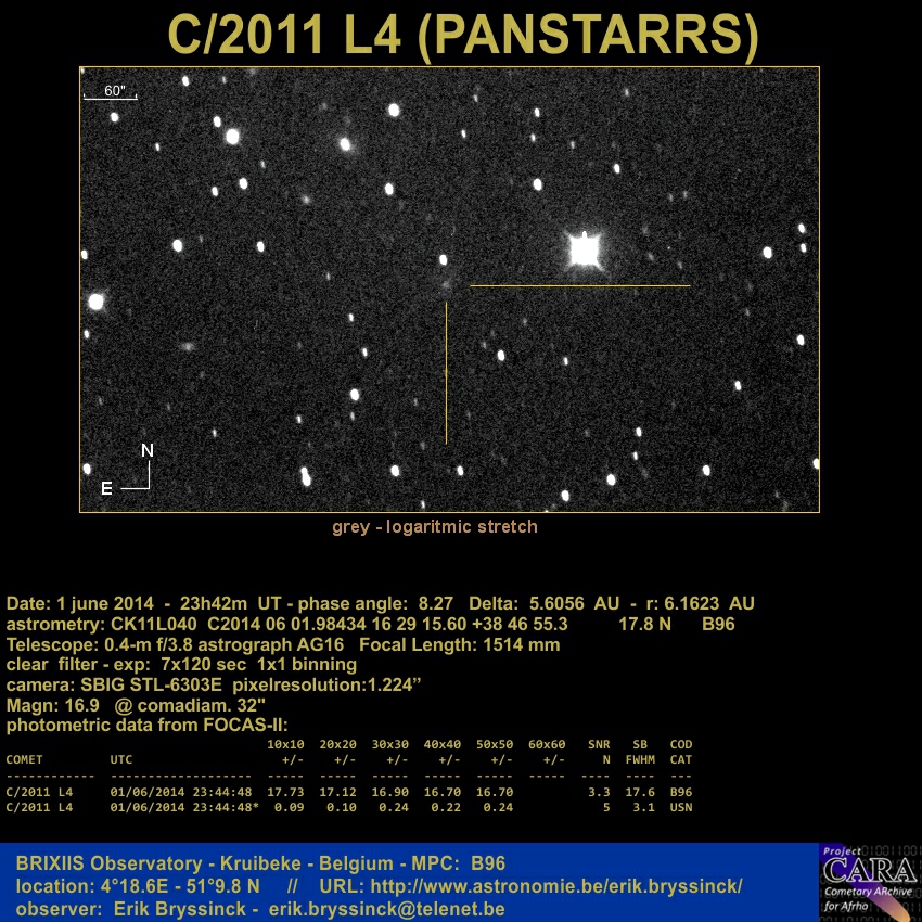 ccd-image comet C/2011 L4 by Erik Bryssinck on 1 june 2014