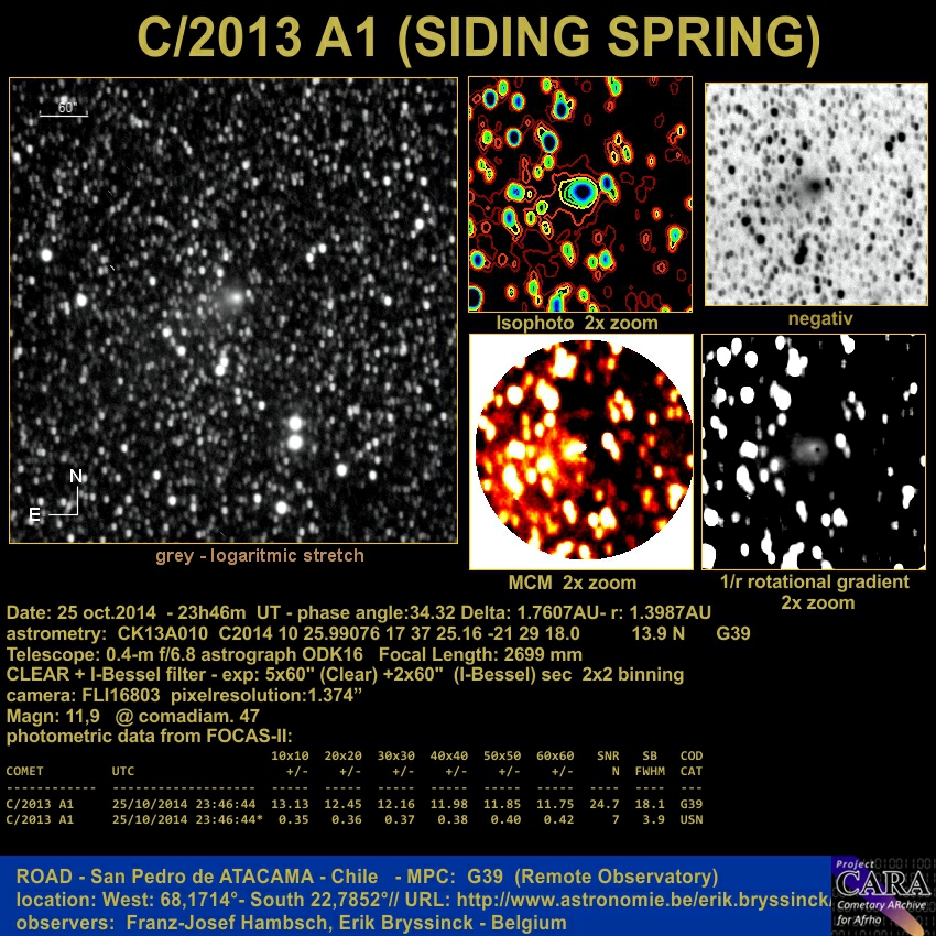 image comet C/2013 A1 (SIDING SPRING) - 25 oct.2014 - Erik Bryssinck, Franz-Josef Hambsch