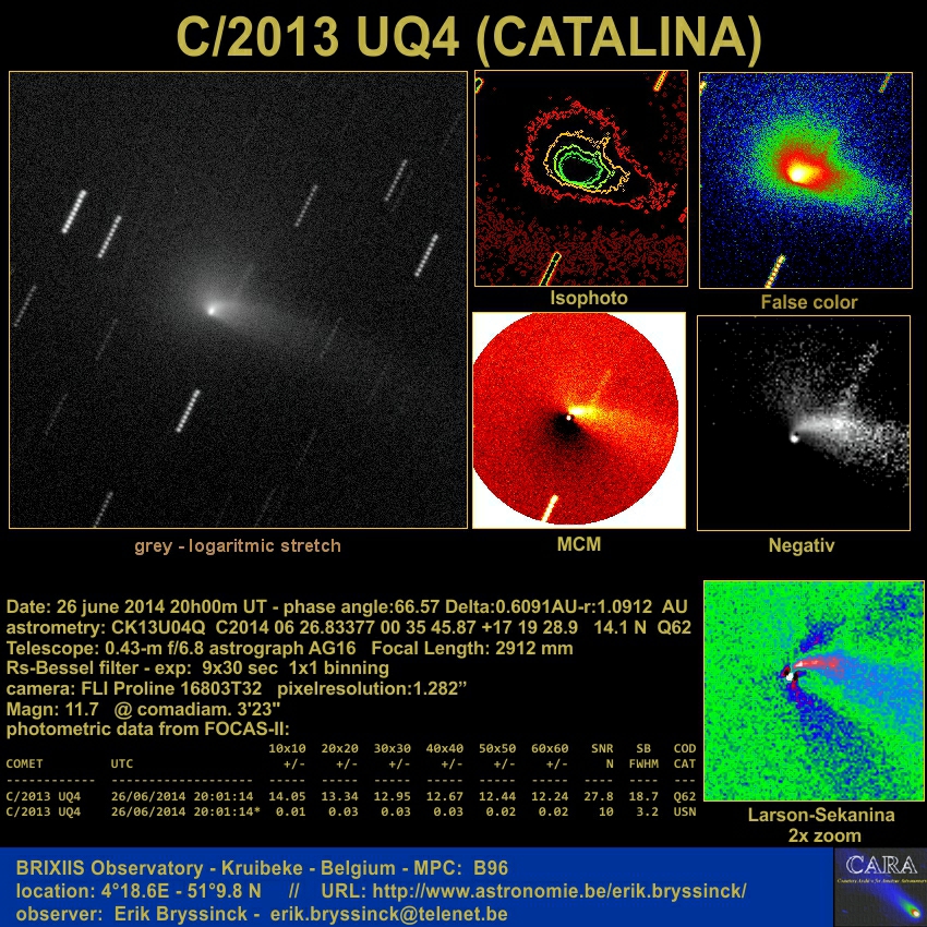 image comet C/2013 UQ4 - Erik Bryssinck (c) 2014