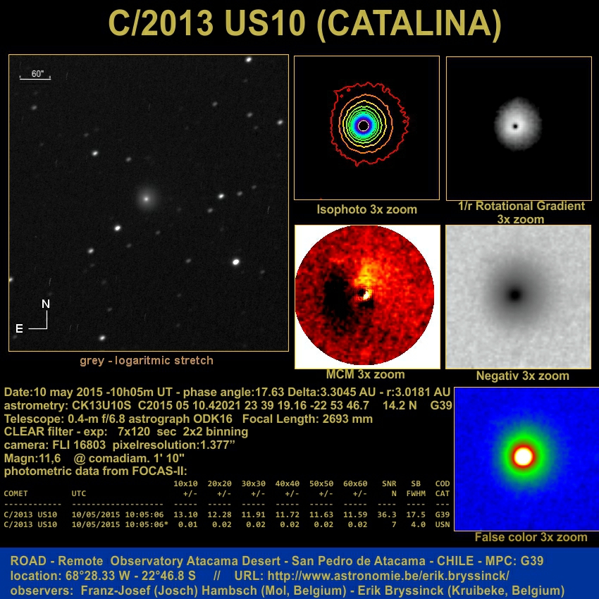 Image comet C/2013 US10 by Erik Brysisnck and Dr. Franz-Josef Hambsch
