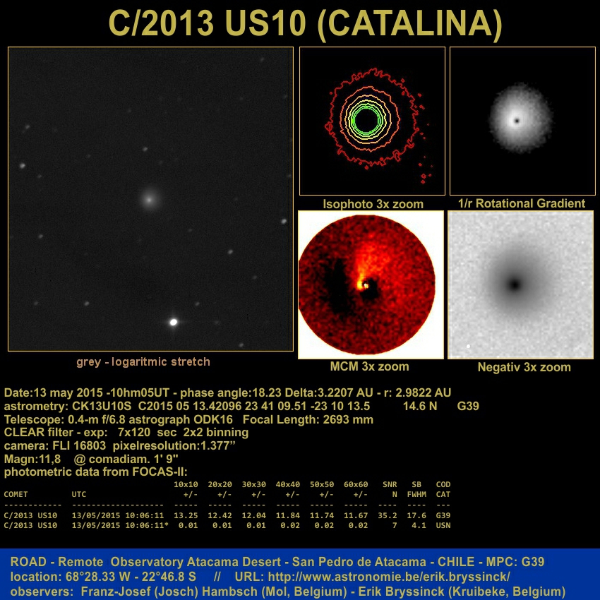 Image comet C/2013 US10 (CATALINA) on 13 may 2015 by Erik Bryssinck & Franz-Josef Hambsch
