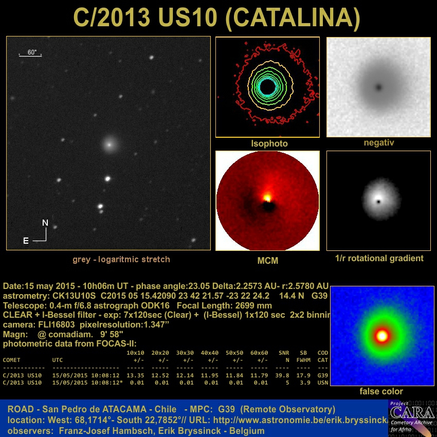 image comet C/2013 US10 by Erik Bryssinck & Franz-Josef Hambsch from ROAD, Chile observatory (G39 observatory)