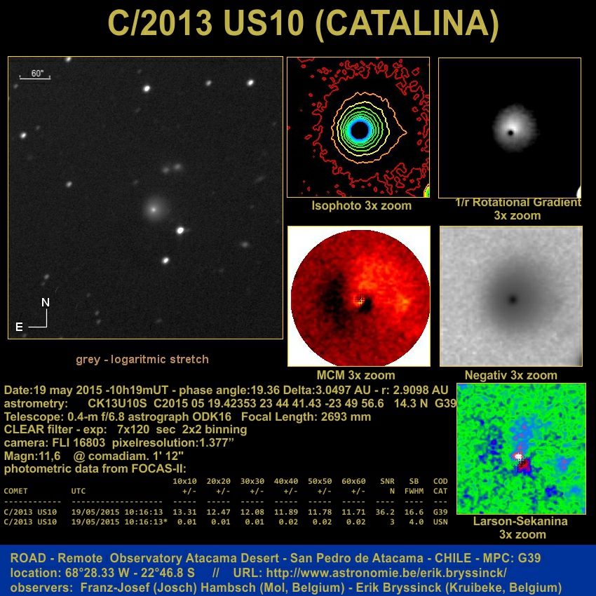 image comet C/2013 US10 by Erik Bryssinck & Franz-Josef Hambsch