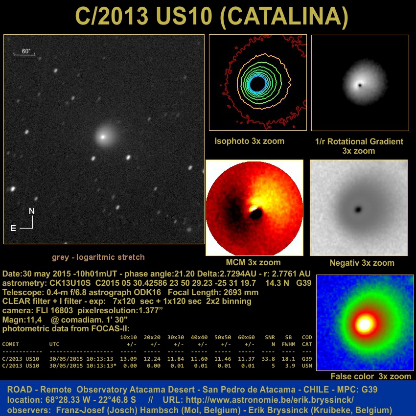 comet C/2013 US10 (CATALINA) by Erik Bryssinck & Franz-Josef Hambsch
