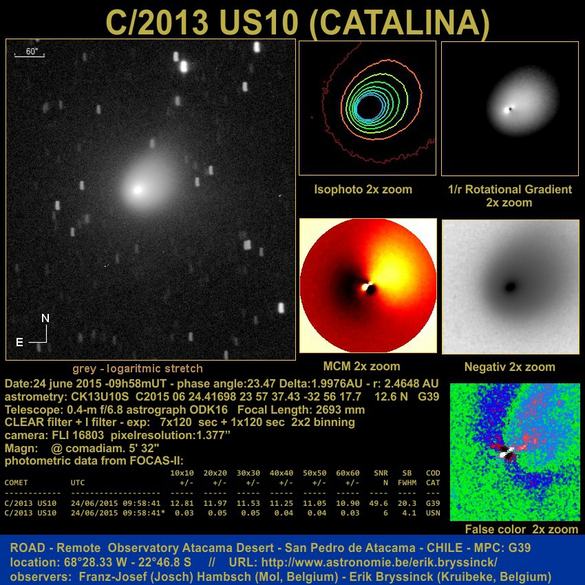 image comet C/2013 US10 on 24 june 2015 by Erik Bryssinck & Franz-Josef Hambsch