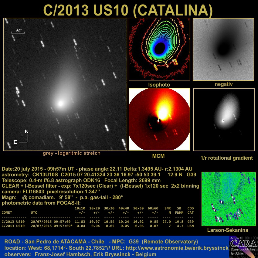 image comet C/2013 US 10 (CATALAINA) by Erik Bryssinck & Franz-Josef Hambsch - ROAD observatory