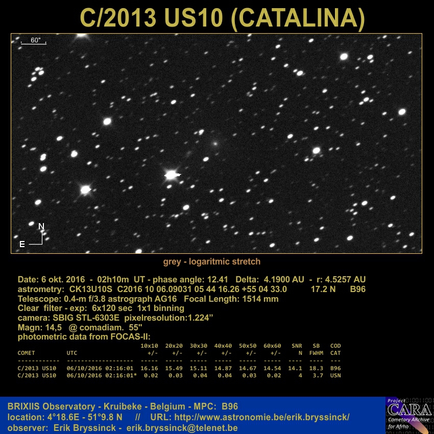 image comet C/2013 US10 by Erik Bryssinck from BRIXIIS Observatory on 6 oct.2016