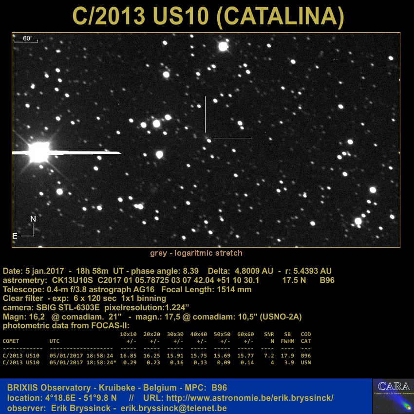 image comet C/2013 US10 by Erik Bryssinck from BRIXIIS Observatory on 5 jan.2017