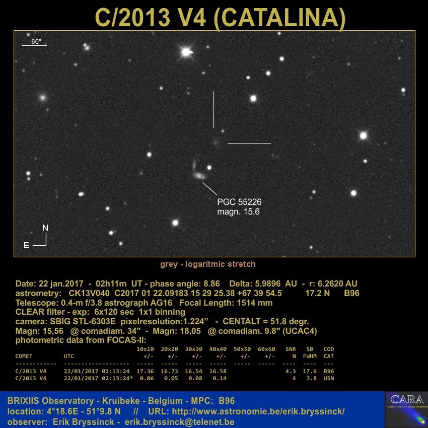 image comet C/2013 V4 (CATALINA) by Erik Bryssinck from BRIXIIS Observatory, Kruibeke, Belgium (B96 observatory)