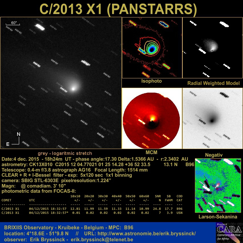 Image comet C/2013 X1 (PANSTARRS) by Erik Bryssinck on 4 dec.2015 from BRIXIIS Observatory (B96)