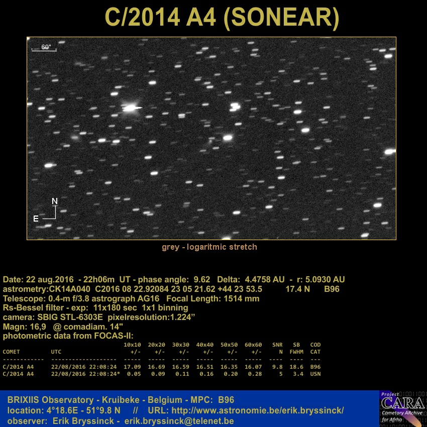 image comet C/2014 A4 by Erik Bryssinck from BRIXIIS Observatory, Kruibeke