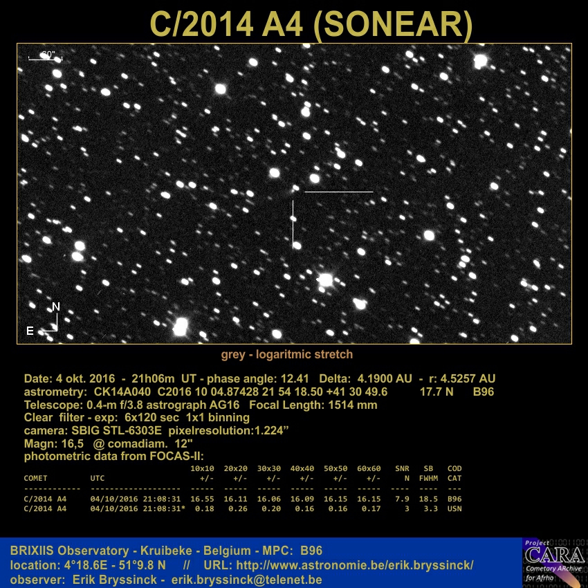 Image comet C/2014 A4 (SONEAR) by Erik Bryssinck from BRIXIIS Observatory