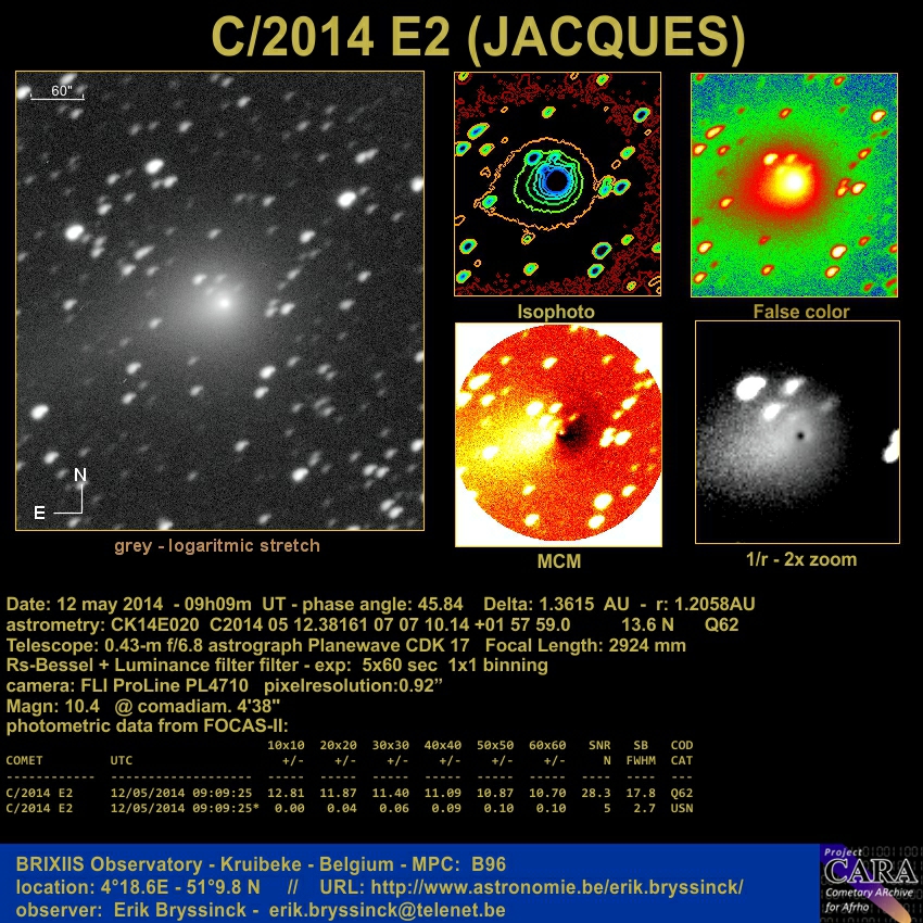 CCD-image comet C/2014 E2 (JACQUES) - (c)2014 -  Erik Bryssinck