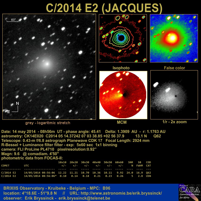 image comet C/2014 E2 (JACQUES) - Erik Bryssinck