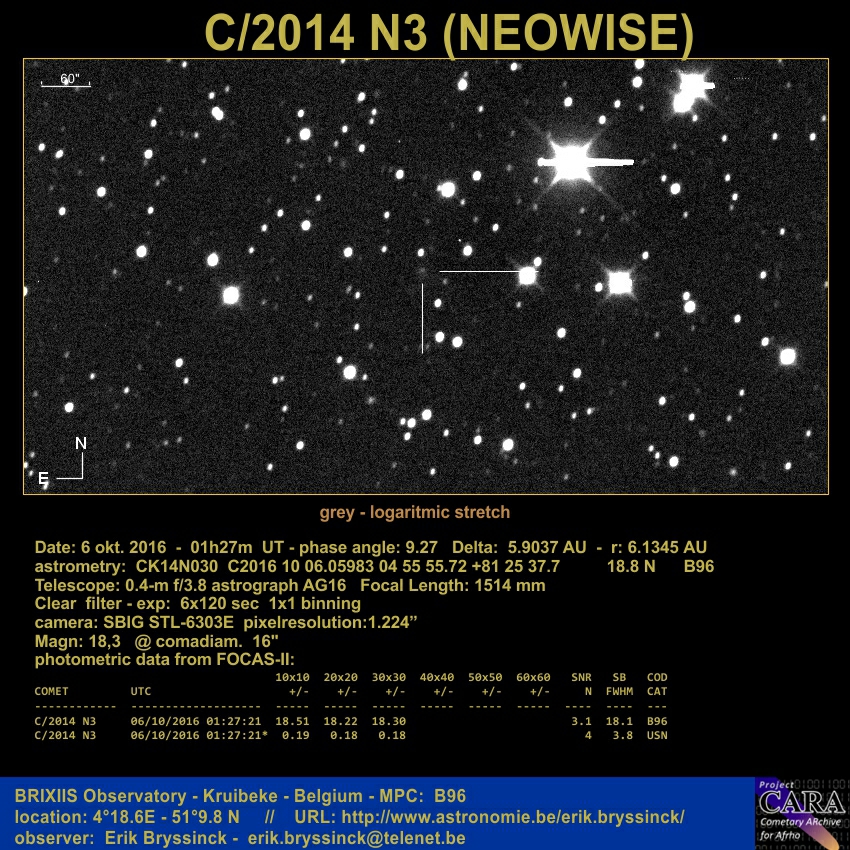 image comet C/2014 N3 (NEOWISE) by Erik Bryssinck from BRIXIIS Observatory