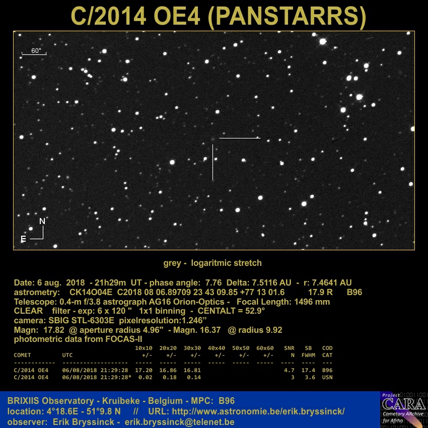 comet C/2014 OE4 (PANSTARRS), Erik Bryssinck, BRIWIIS Observatory