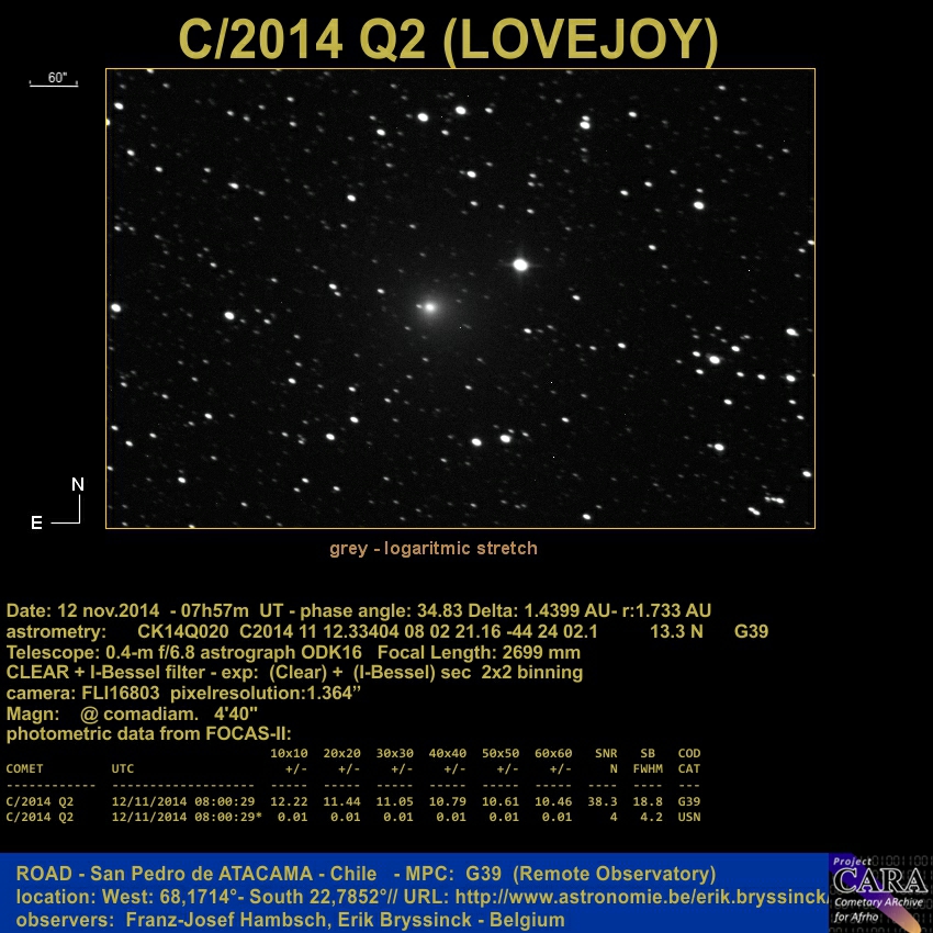 image comet C/2014 Q2 (LOVEJOY) by Erik Bryssinck and Franz-Josef Hambsch , ROAD Chile, G39 observatory