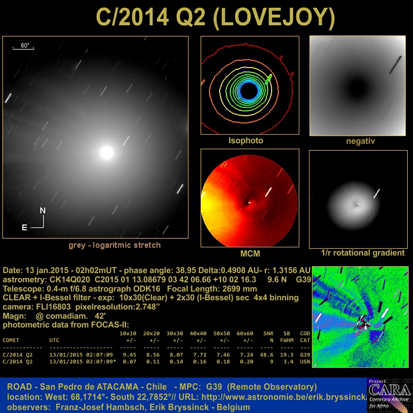 image comet C/2014 Q2 (LOVEJOY) - 13 jan. - by Erik Bryssinck & Franz-Josef hambsch