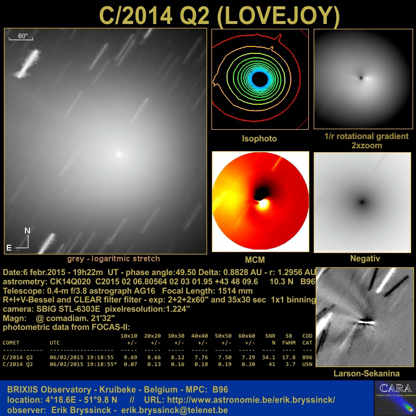 image cvomet C/2014 Q2 (LOVEJOY) by Erik Bryssinck from BRIXIIS Observatory on 6 febr.2015