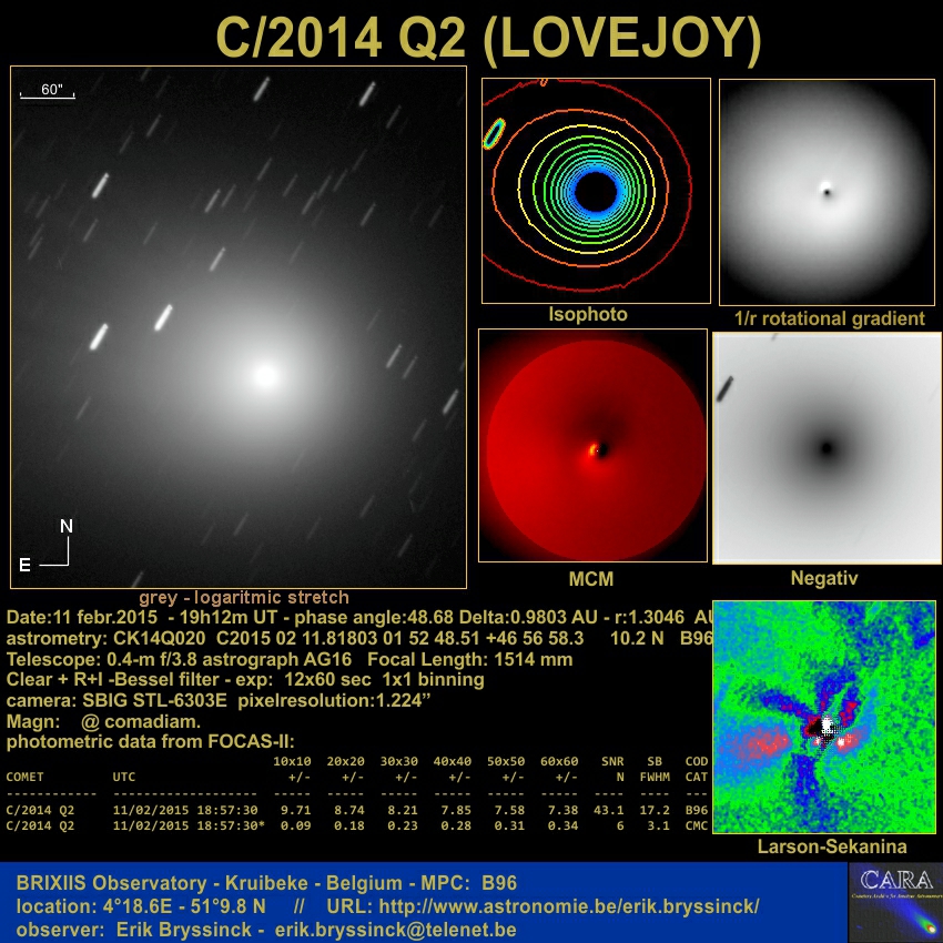image comet C/2014 Q (LOVEJOY) - Erik Bryssinck - BRIXIIS Observatory - B96 observatory