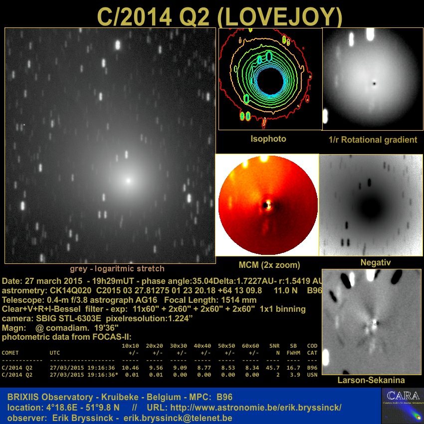 image comet C/2014 Q2 (LOVEJOY) by Erik Bryssinck BRIXIIS Observatory (B96 observatory)