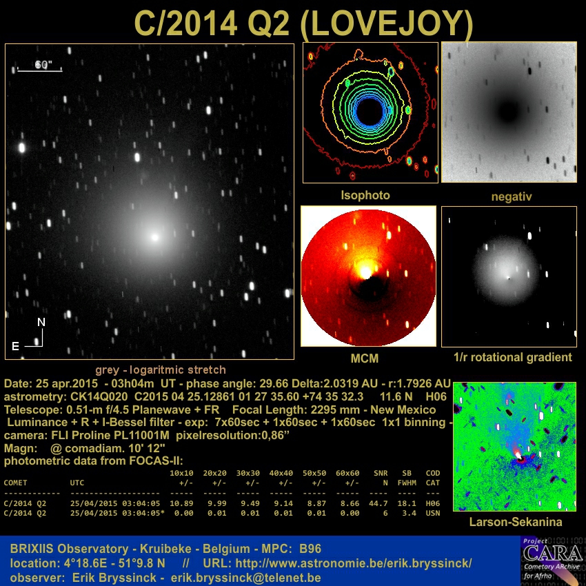 Image of comet C/2014 Q2 (LOVEJOY) by Erik Bryssinck on 25 apr.2015