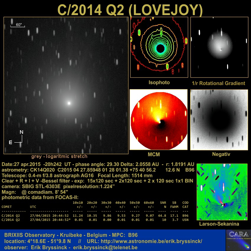 Image comet C/2014 Q2 (LOVEJOY) - by Erik Bryssinck from BRIXIIS Observatory
