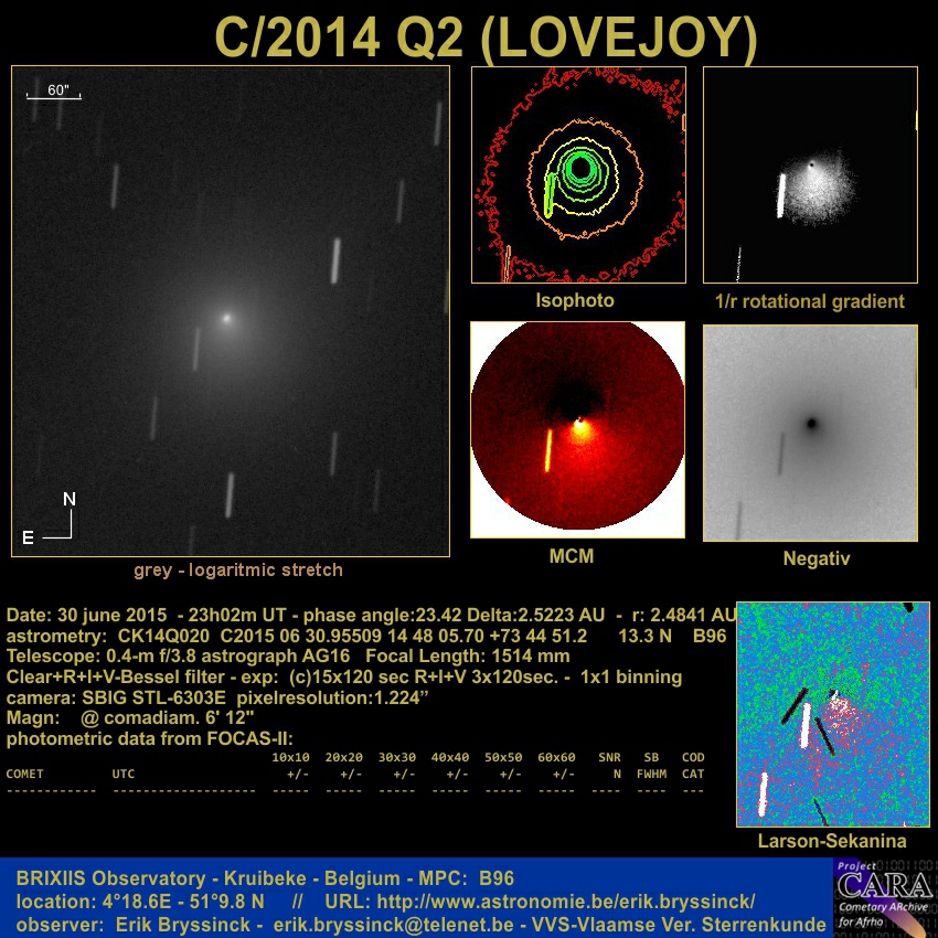 image comet C/2014 Q2 (LOVEJOY made by Erik Bryssinck from BRIXIIS Observatory