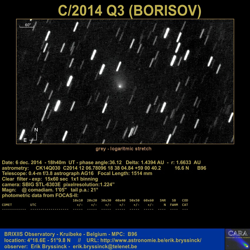 image comet C/2014 Q3 (BORISOV - 6 dec.2014 - Erik Bryssinck, BRIXIIS Observatory