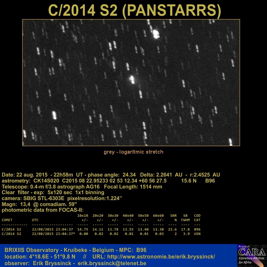 image comet C/2014 S2 (PANSTARRS) - by Erik Bryssinck - BRIXIIS Observatory Kruibeke Belgium