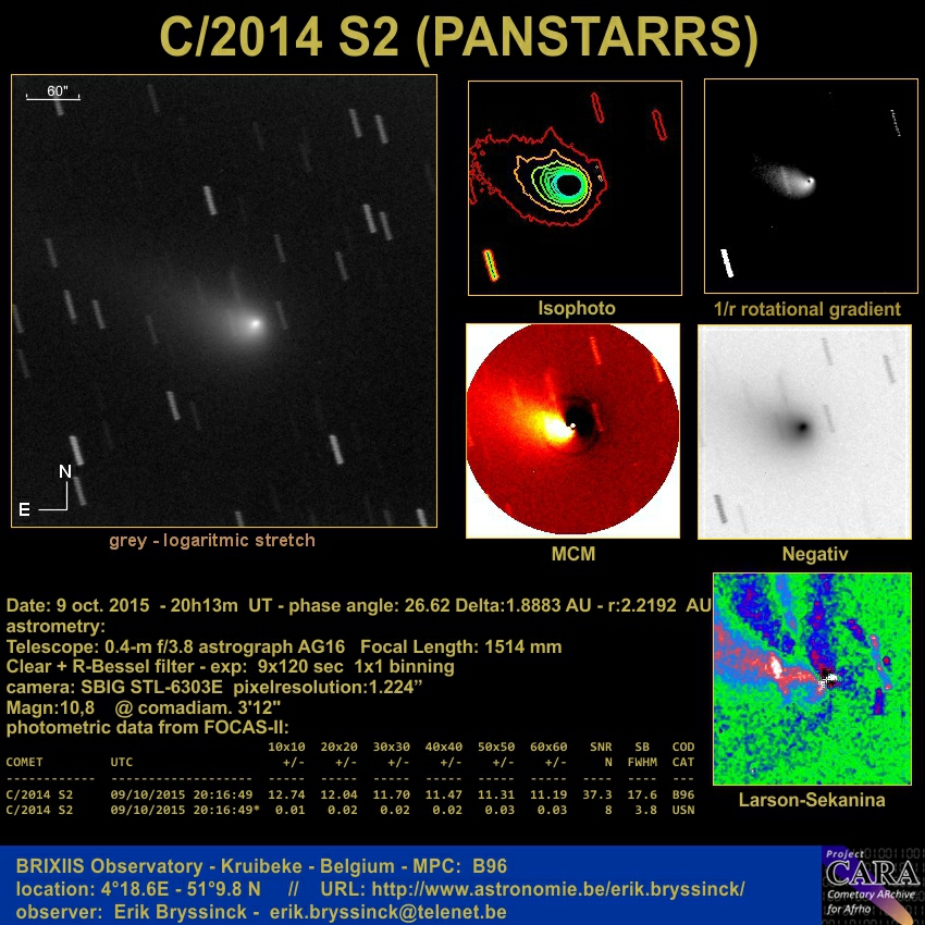 image comet C/2014 S2 (PANSTARRS) by Erik Bryssinck on 9 oct.2045 - BRIXIIS observatory