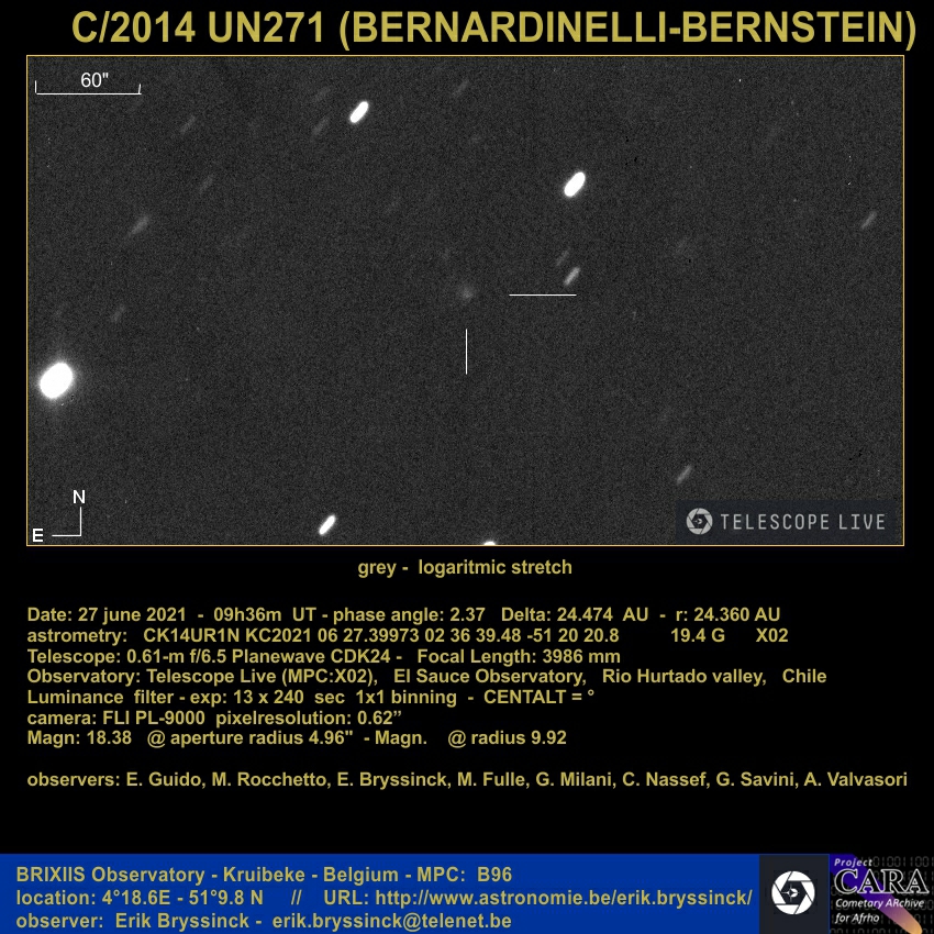 comet C/2014 UN_271 (BERNARDINELLI-BERNSTEIN), Erik Bryssinck, Telescope.Live