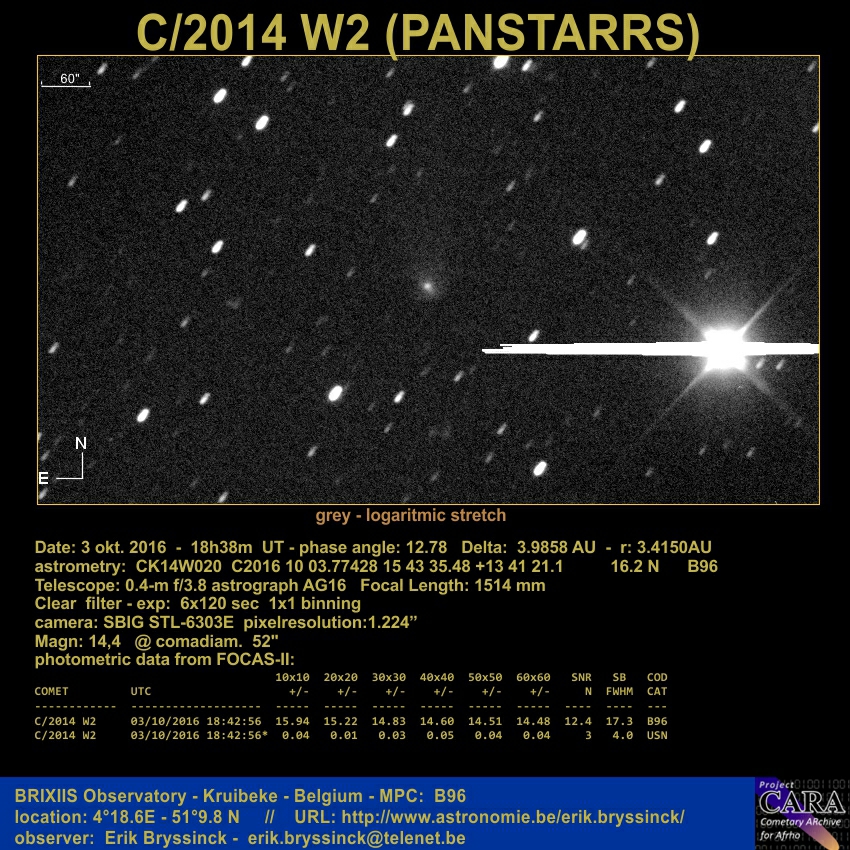 image comet C/2014 W2 (PANSTARRS) by Erik Bryssinck from BRIXIIS Observatory