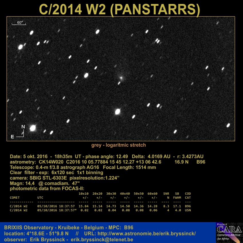 image comet C/2014 W2 (PANSTARRS) by Erik Bryssinck from BRIXIIS Observatory on 5 oct.2016
