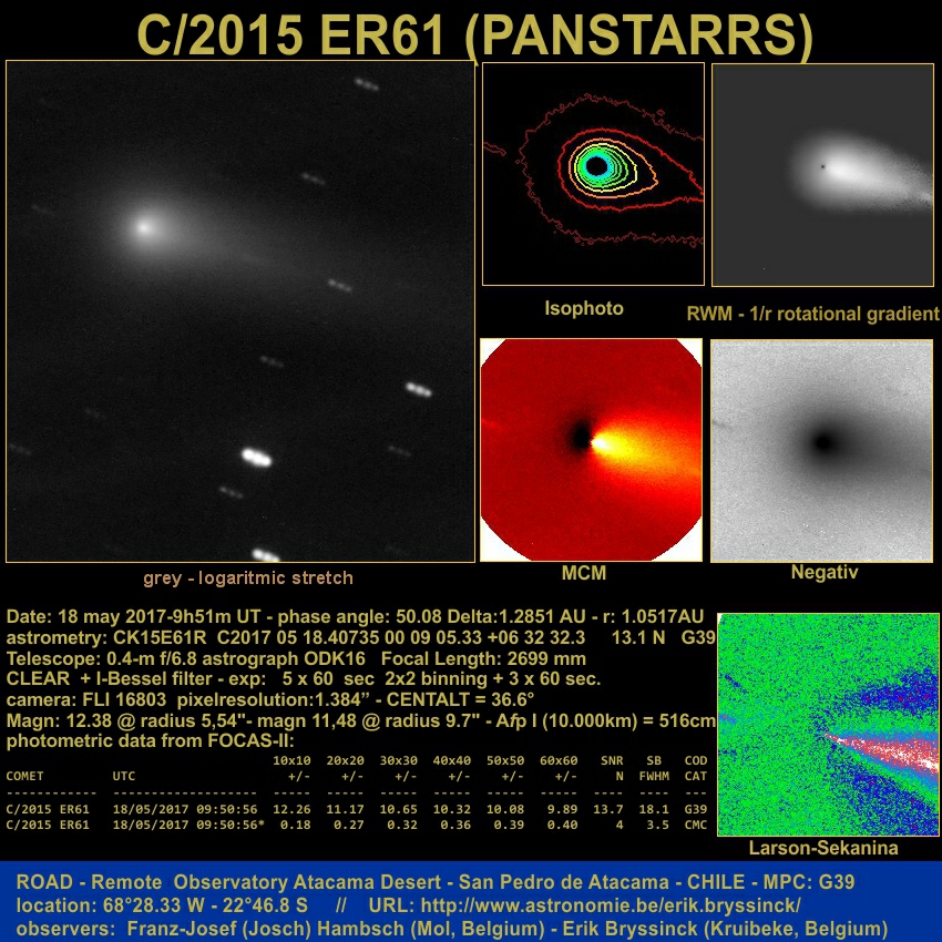 image comet C/2015 ER61 (PANSTARRS) on 18 may 2017 by Erik Bryssinck & F.-J. Hambsch