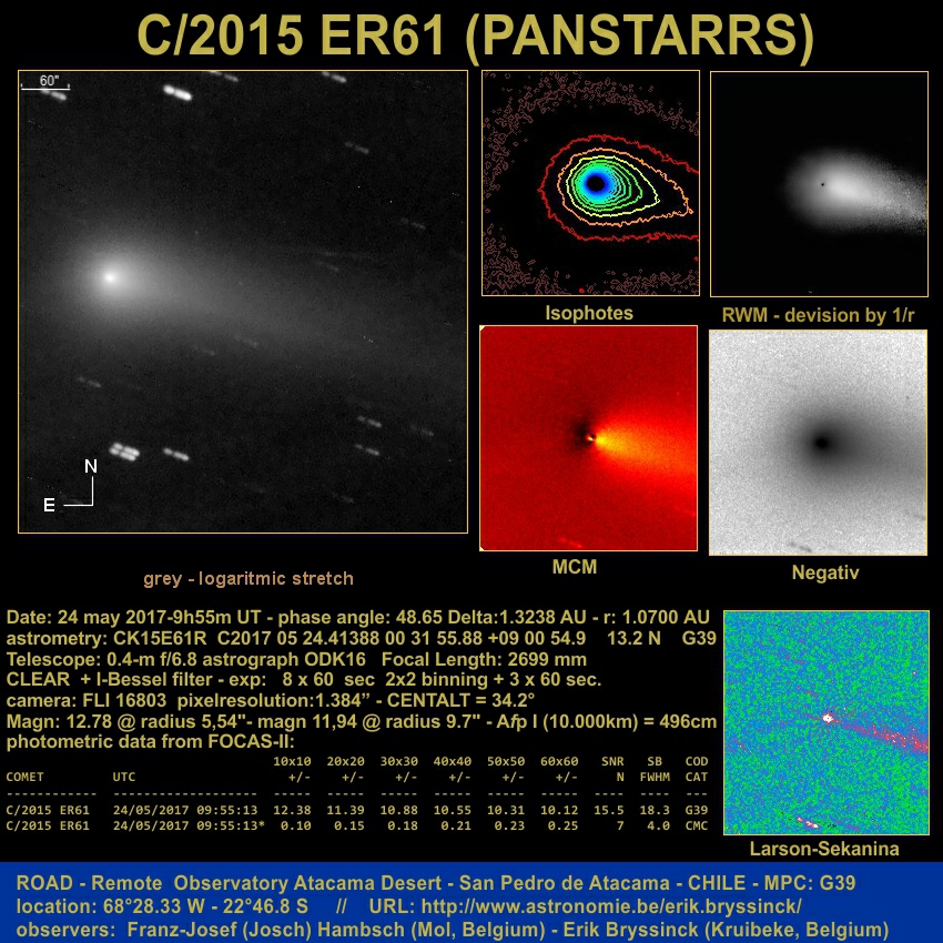 image comet C/2015 ER61 by Erik Bryssinck & F.-J. Hambsch on  24 may 2017 from ROAD observatory (G39 observatory)