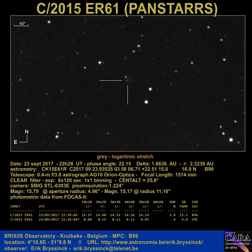 image comet C/2015 ER61 (PANSTARRS) by Erik Bryssinck from BRIXIIS Observatory on 23 sept. 2017