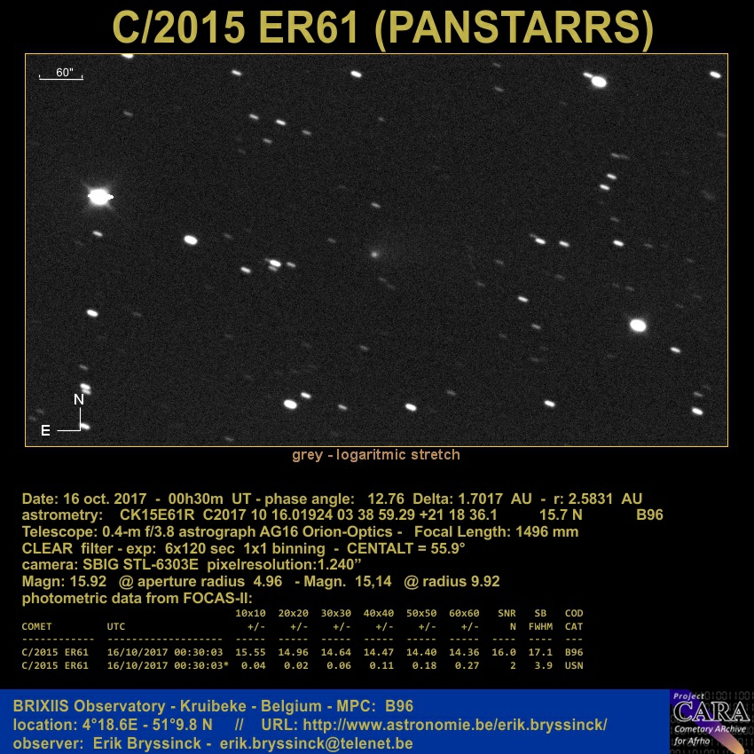 comet C/2015 ER61 (PANSTARRS) on 16 oct.2017 by E. Bryssinck