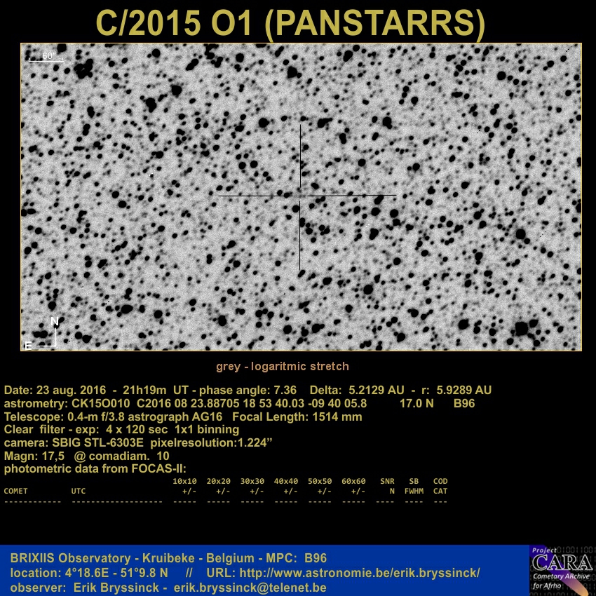 Comet C/2015 O1 (PANSTARRS) by Erik Bryssinck from BRIXIIS Observatory on 23 aug.2016
