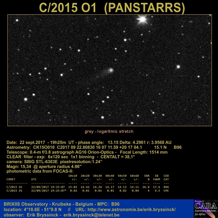 image comet C/2015 O1 on 22 sept.2017 by Erik Bryssinck from BRIXIIS Observatory