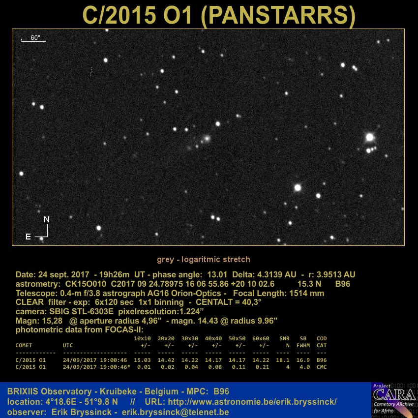 image comet C/2015 O1 (PANSTARRS) by Erik Brysisnck from BRIXIIS Observatory on 24 sept.2017