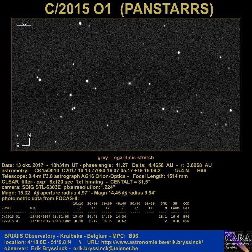 Comet C/2015 O1 (PANSTARRS) by Erik Bryssinck on 13 okt.2017