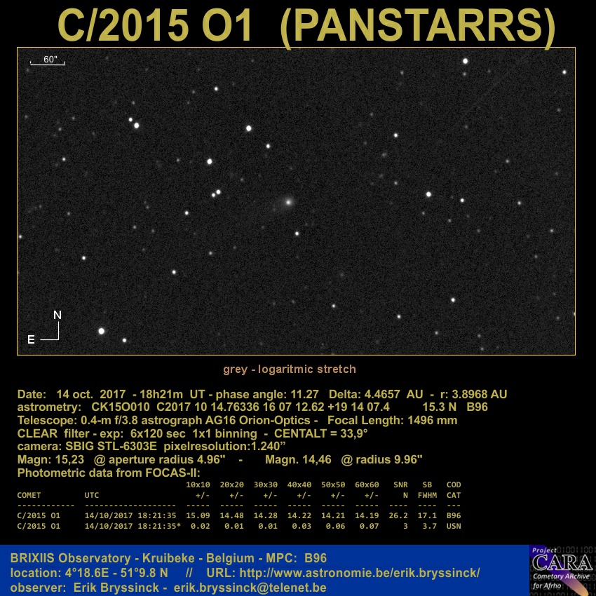 comet C/2015 O1 (PANSTARRS) by Erik Bryssinck on 14 oct. 2017
