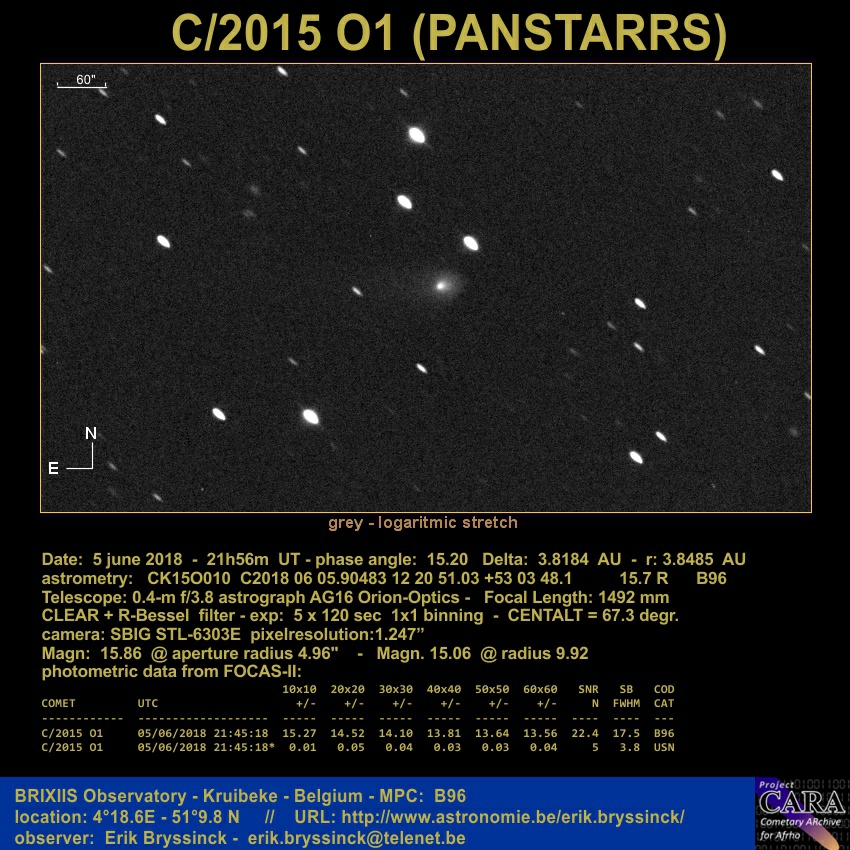 comet C/2015 O1 (PANSTARRS) by Erik Bryssinck on 5 june 2018