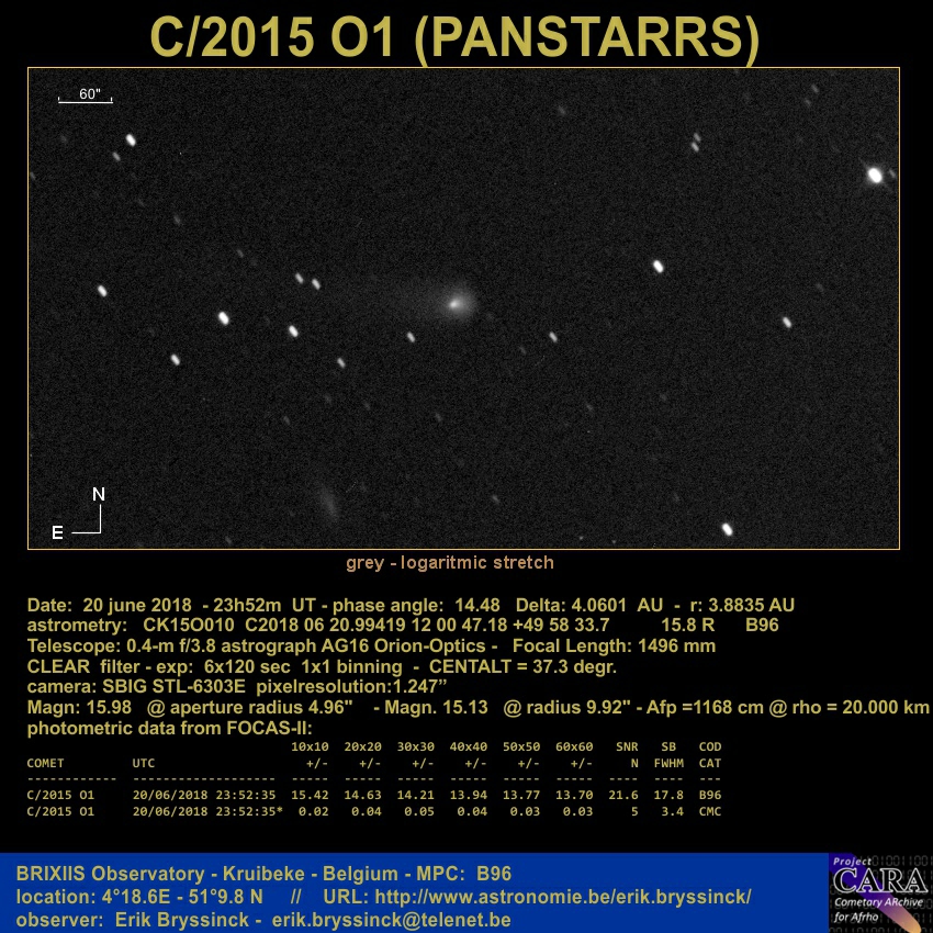 comet C/2015 O1 (PANSTARRS) by Erik Bryssinck on 20 june 2018 from BRIXISS Observatory