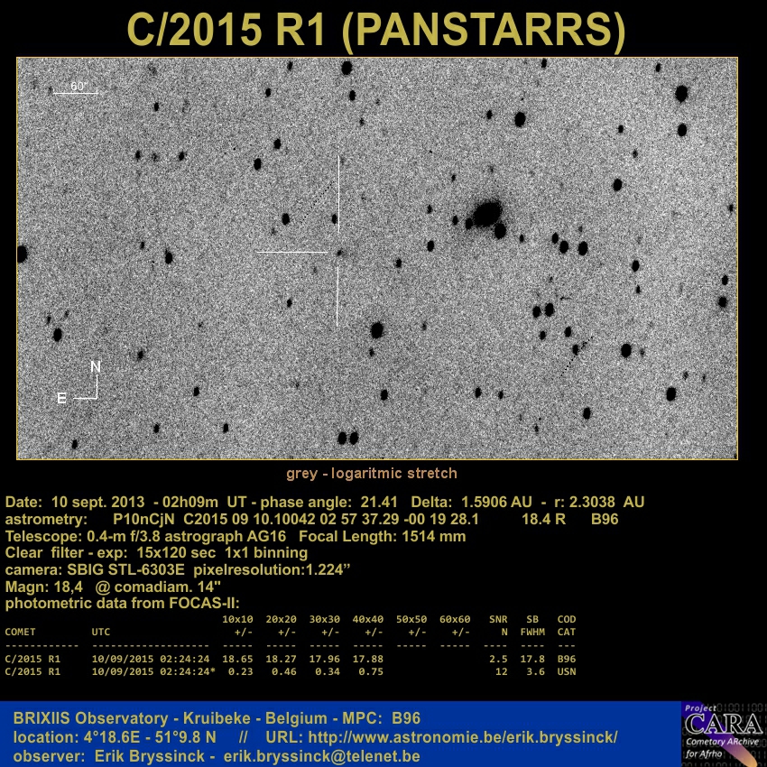 image comet C/2015 R1 (PANSTARRS) by Erik Bryssinck