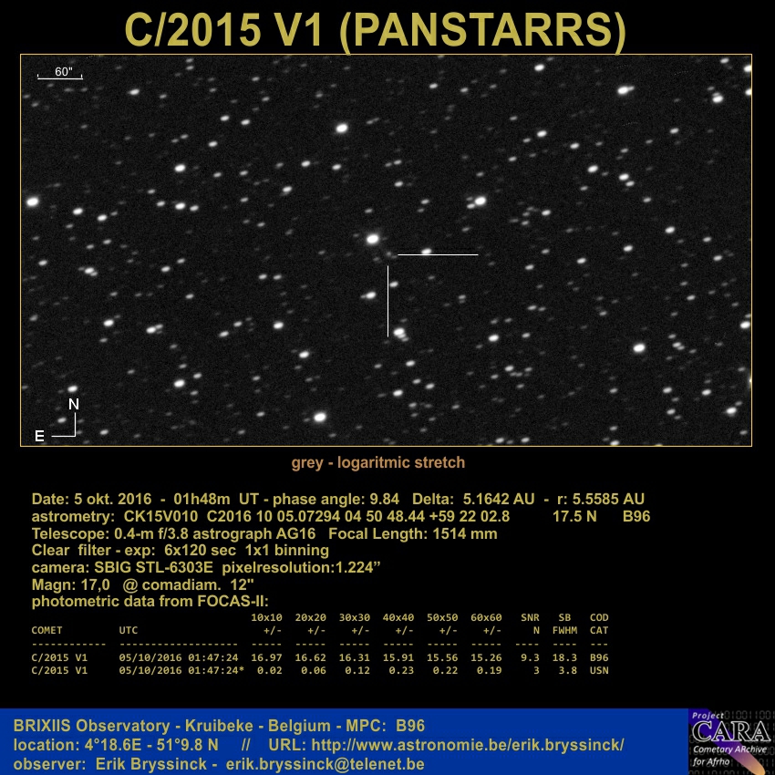 image comet C/2015 V1 (PANSTARRS) made by Erik Bryssinck from BRIXIIS Observatory